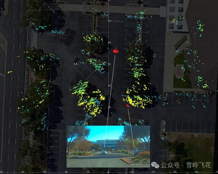 4D成像毫米波雷达方案和34家主要雷达公司产品w129.jpg