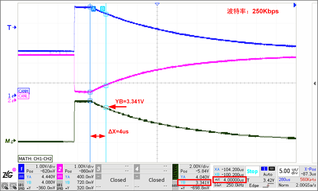 CAN总线不加终端电阻会咋样？w6.jpg