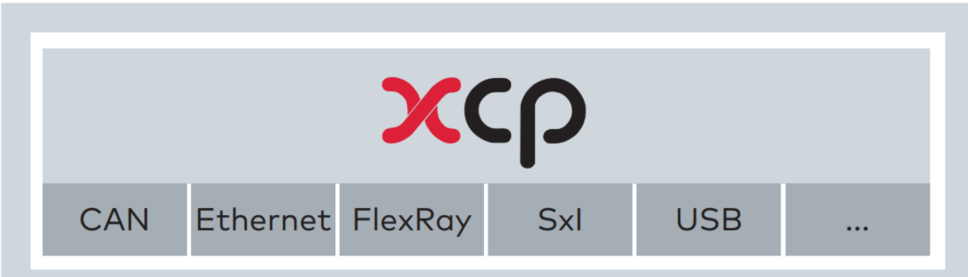 XCP之A2L文件简介w1.jpg