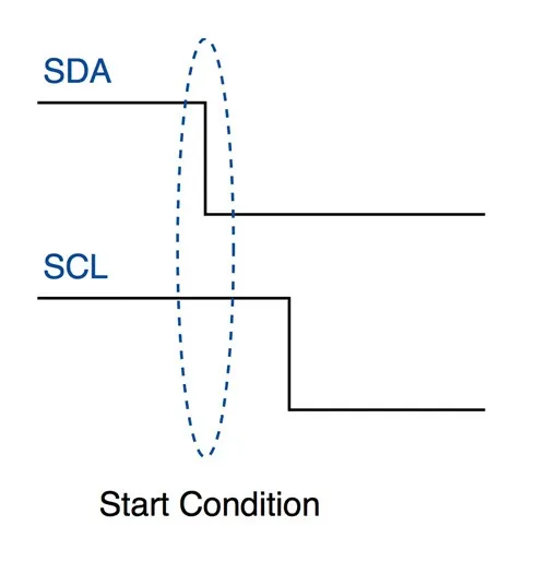 全面解析 I2C 通信协议w5.jpg