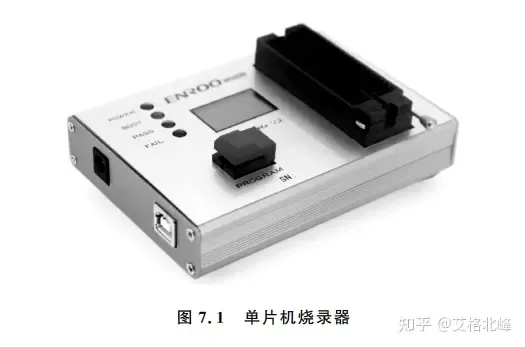 一文理解单片机BootLoader的前世今生w1.jpg
