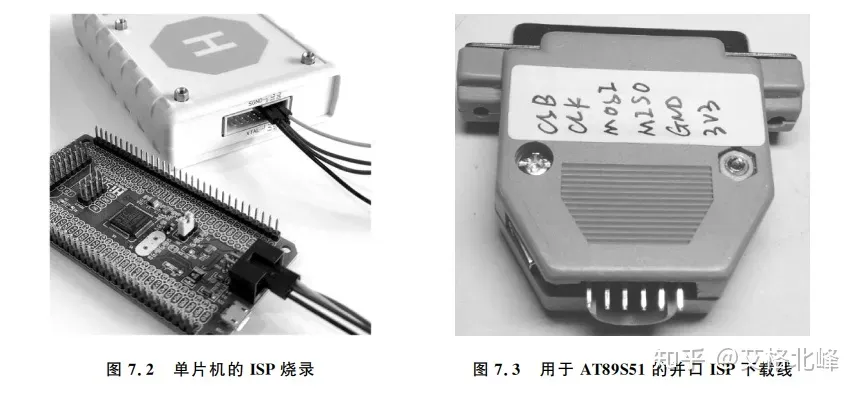 一文理解单片机BootLoader的前世今生w2.jpg