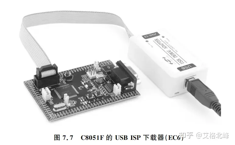 一文理解单片机BootLoader的前世今生w6.jpg