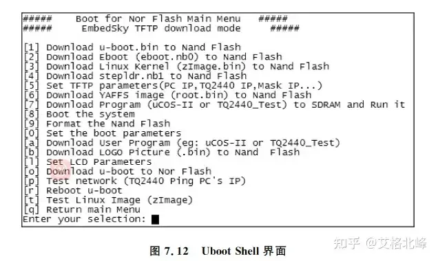 一文理解单片机BootLoader的前世今生w11.jpg