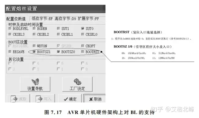 一文理解单片机BootLoader的前世今生w16.jpg