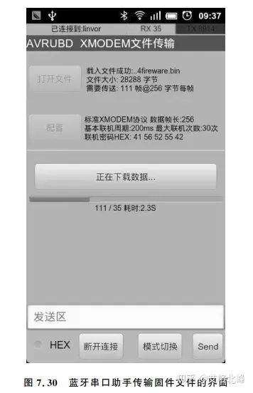 一文理解单片机BootLoader的前世今生w28.jpg