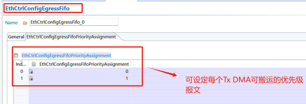 如何提高车载以太网性能？w5.jpg