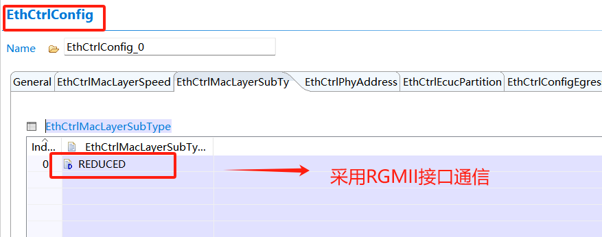 如何提高车载以太网性能？w10.jpg