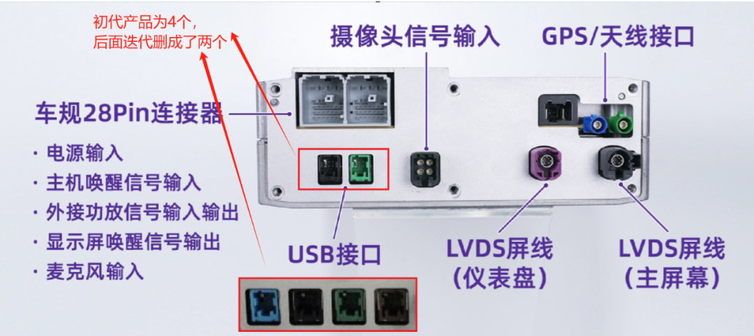 华为问界M5车机以及T-Box拆解信息梳理w4.jpg