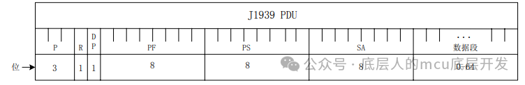 J1939协议TP部分内容解析w3.jpg