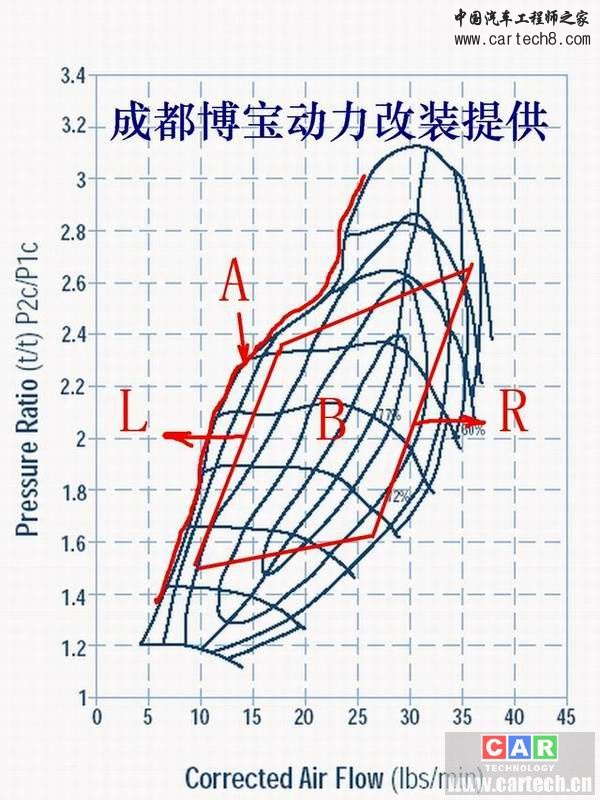 帖子.jpg