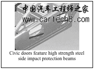 S3_Civic_5.gif