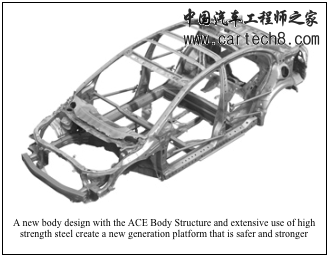 S3_Civic_2.gif