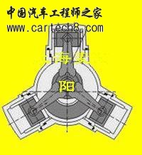 径向气动马达构造