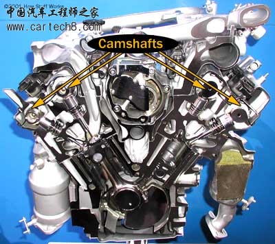 camshaft-dohc.jpg