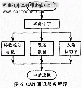 6.gif