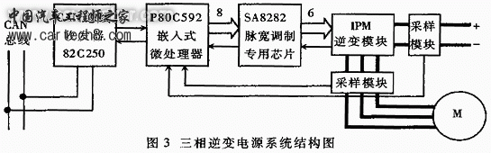 3.gif