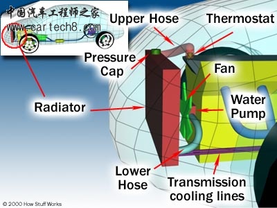 cooling-system-parts.jpg