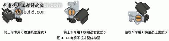 3.gif