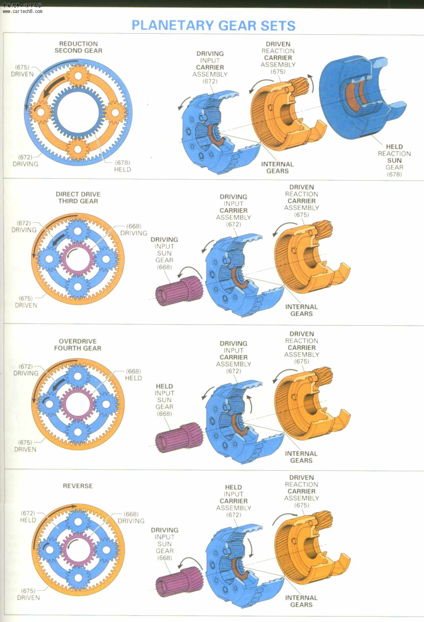 planet gear sets.jpg