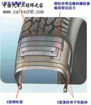 20061214171038931.gif