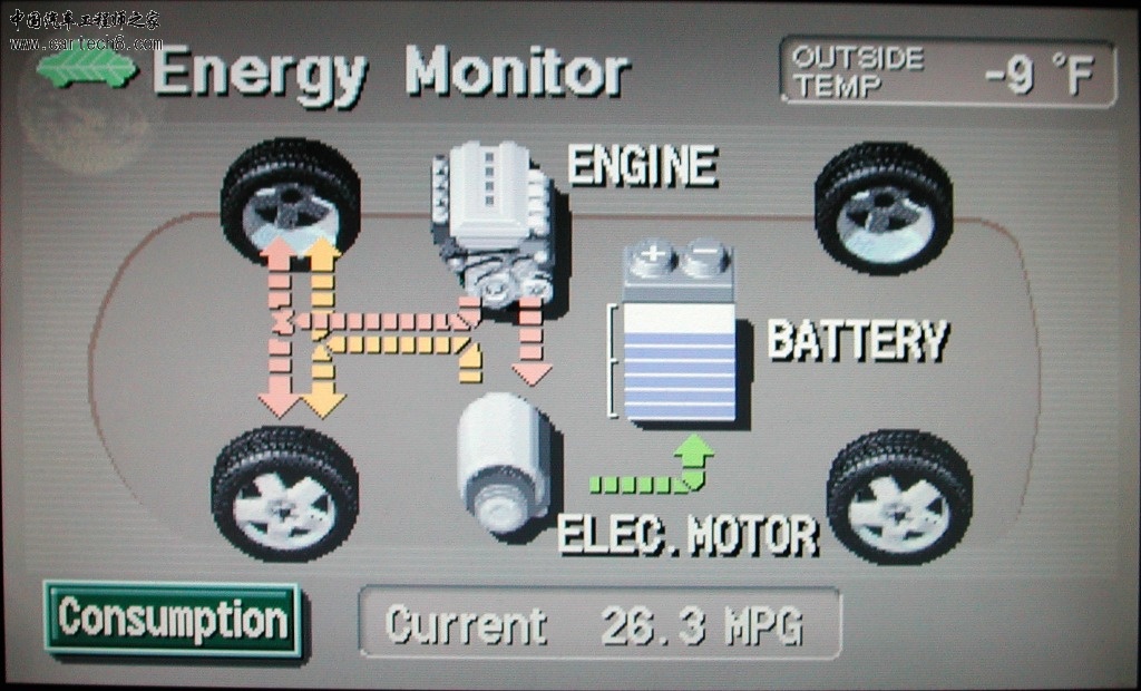 PriusEnergy_EngineMotorDriveCharge_-9Fdegrees.jpg