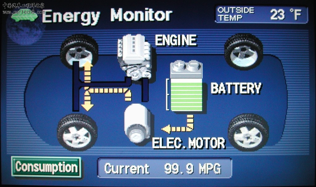 PriusEnergy_BatteryDrive_Green.jpg