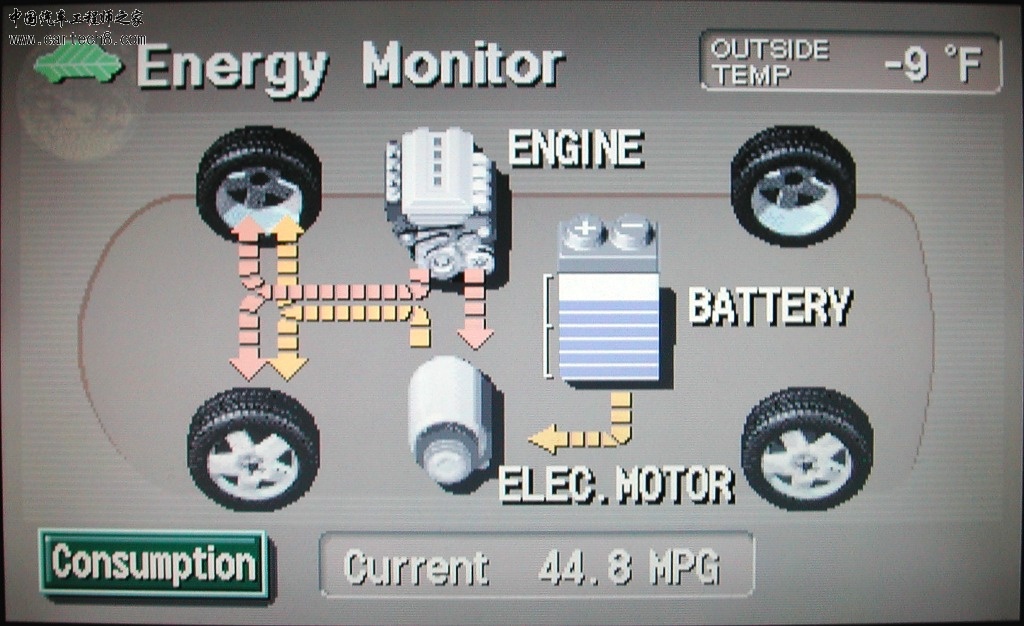 PriusEnergy_FullPower_-9Fdegrees.jpg