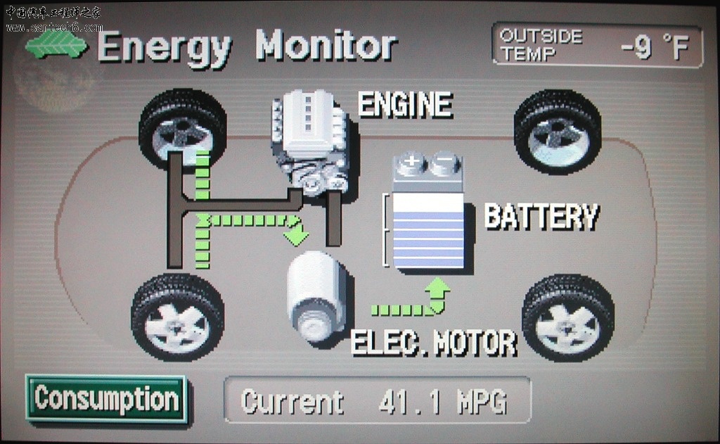 PriusEnergy_RegenCharge_-9Fdegrees.jpg