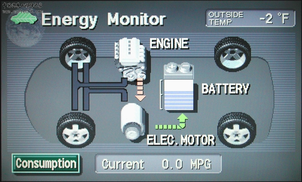 PriusEnergy_StartupCharge_-2Fdegrees.jpg