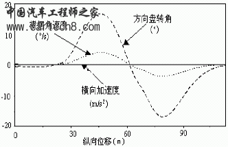 3.gif