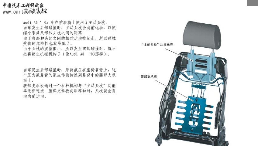c6主动头枕.jpg