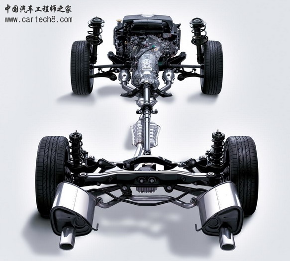 Subaru的左右对称传动系统.jpg