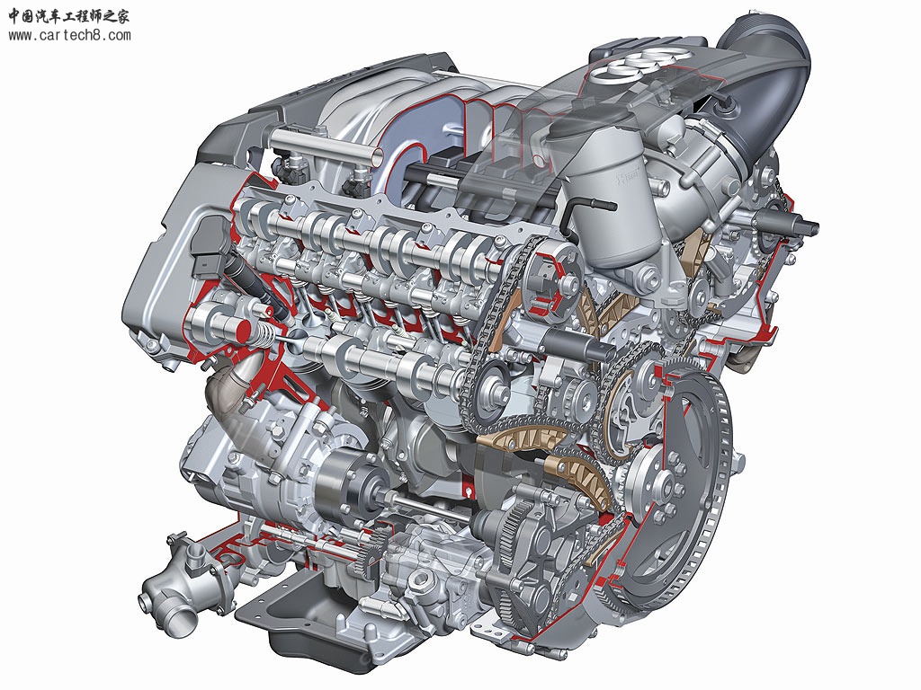 V8 4.2 FSI 发动机3.jpg