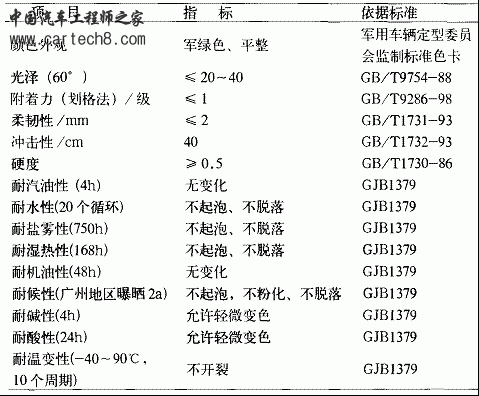 tl06974_clip_image002.gif