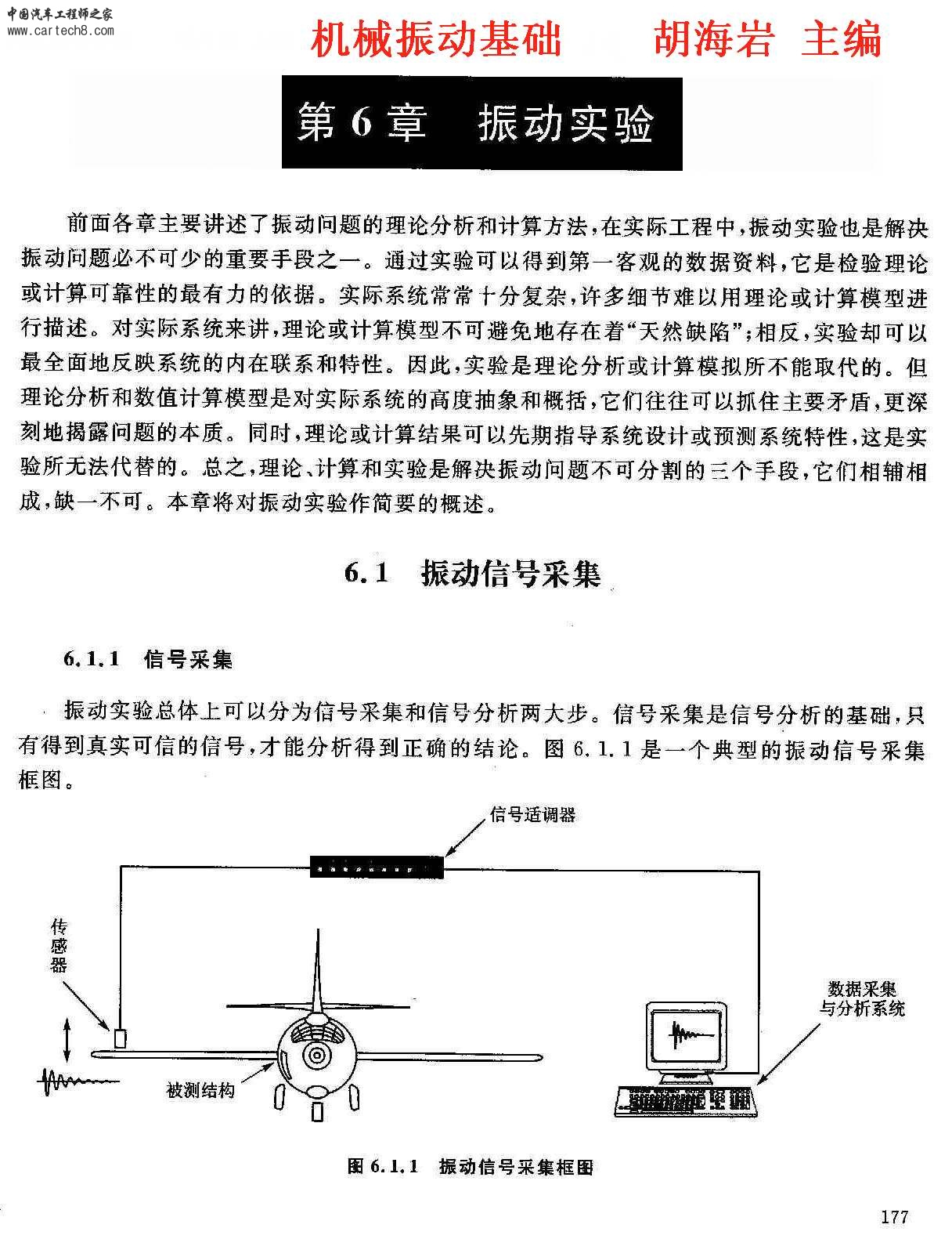 机械振动基础-第六章振动实验.jpg