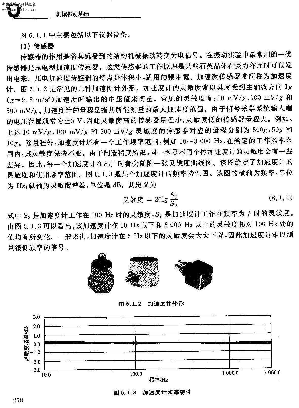 机械振动基础-第六章振动实验 (3).jpg