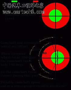 vvcdrive3.gif