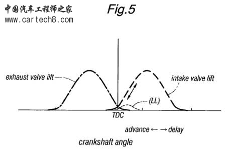 avtec-fig5.jpg