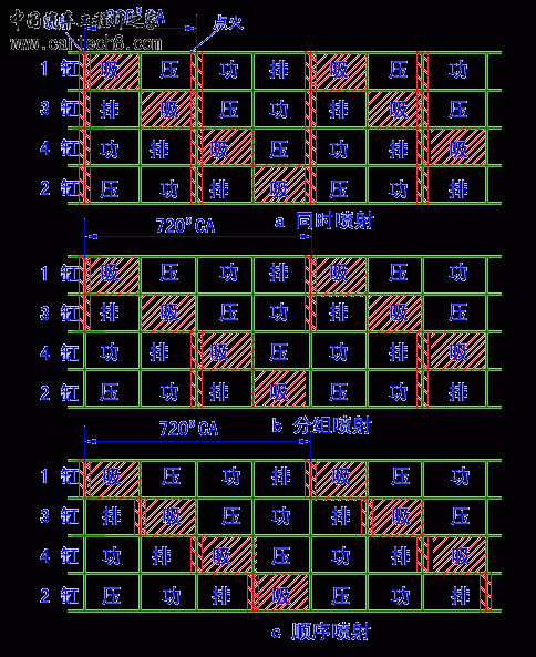 kcnr04_03_04.gif