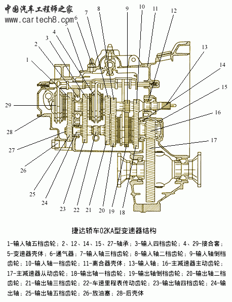 kcnr15_02_15.gif