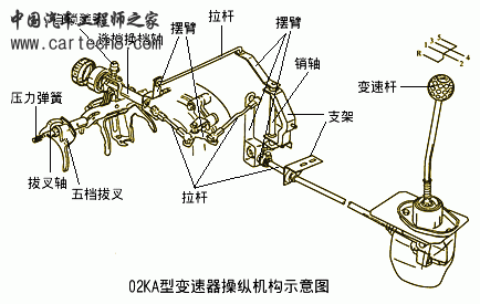 kcnr15_04_09.gif