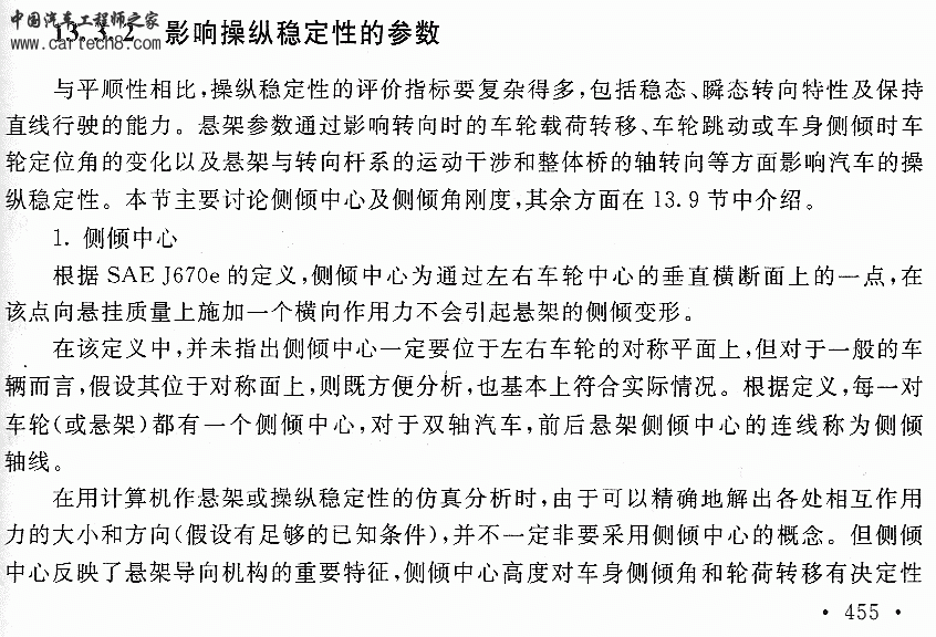 侧倾中心.gif