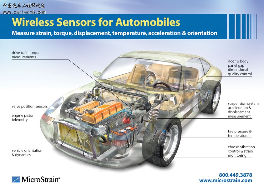Sensor 3.jpg