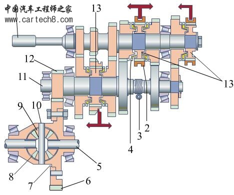 20040928_teach_zhishi_chuandongxi9.jpg