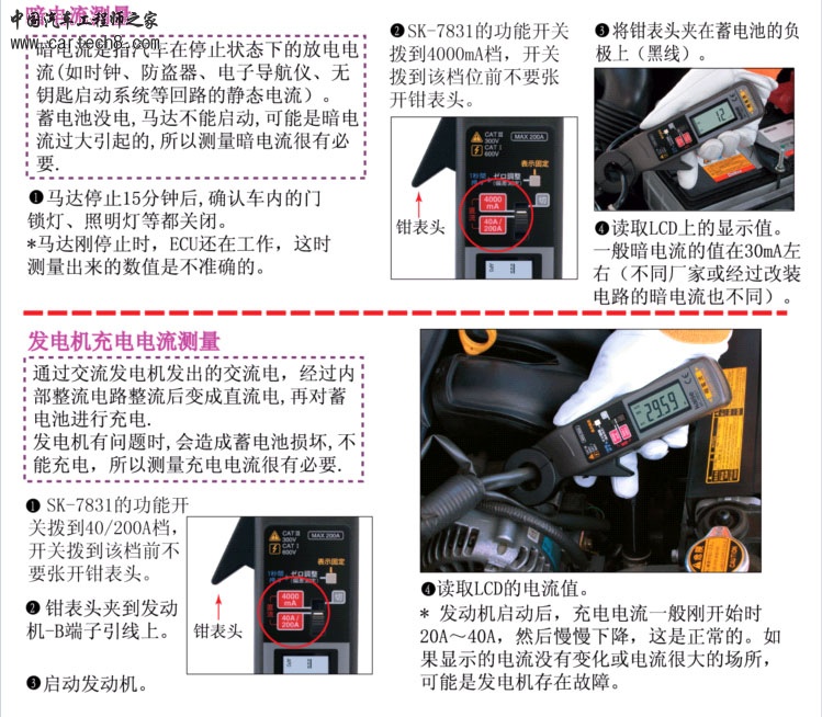 图解2