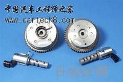 可变阀门正时机构（VVT）