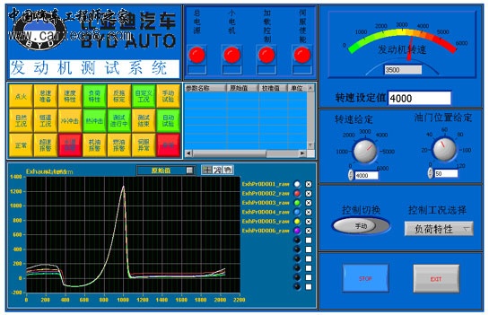 测控软件界面效果