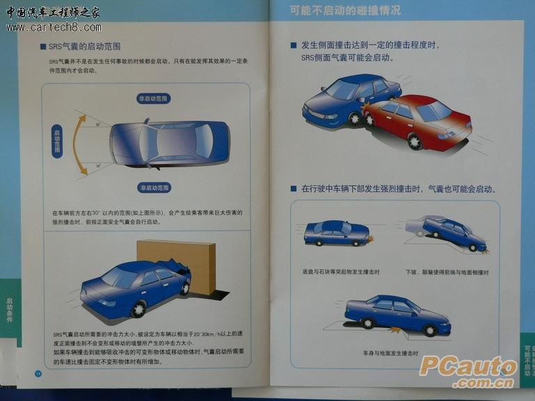 安全带、气囊的正确使用方法8.jpg