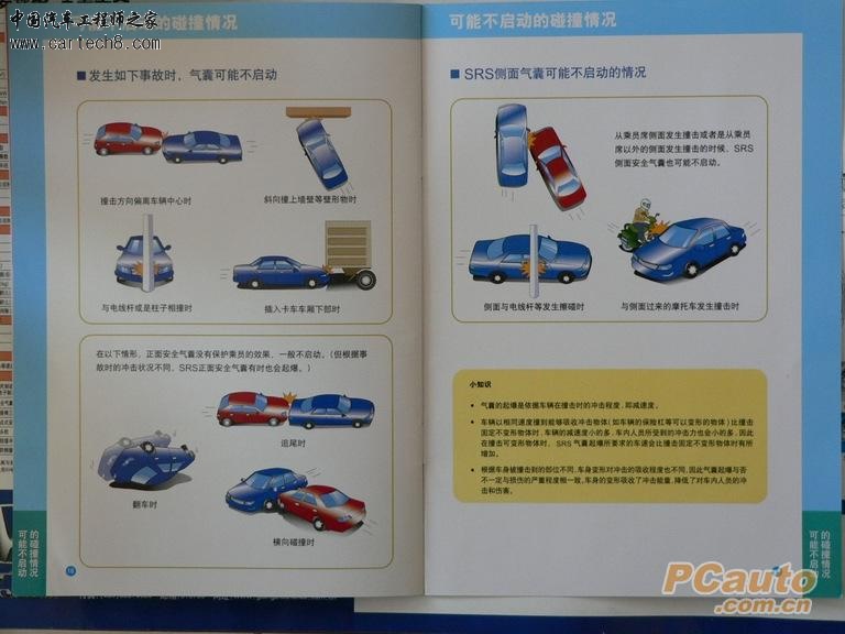 安全带、气囊的正确使用方法9.jpg